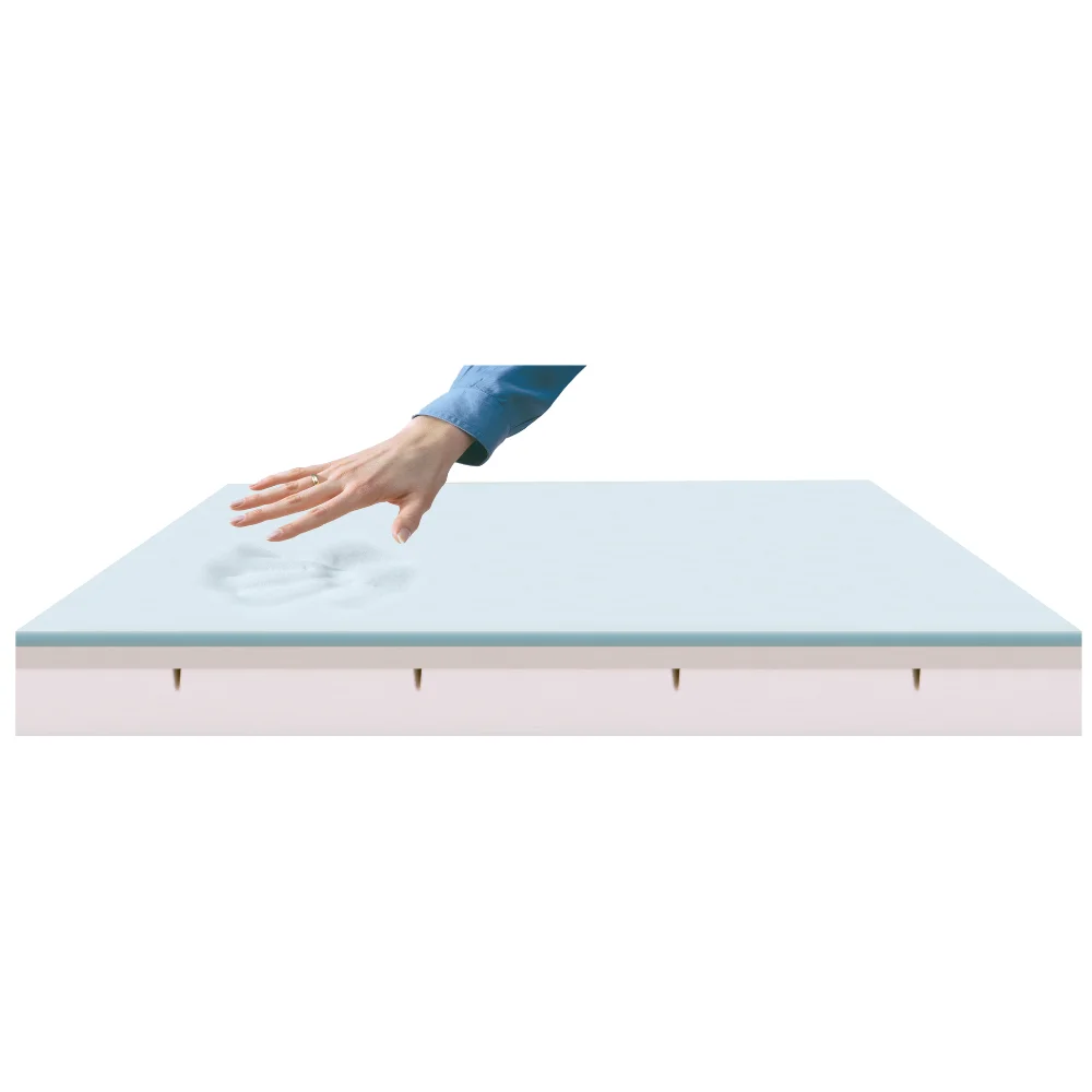 matelas mémoire de forme